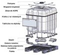 zbiornik-ibc-1000-un.jpg