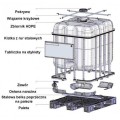 zbiornik-ibc-1000-un.jpg